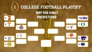 Read more about the article Football Playoff Bracket Predictions for the 2025-26 Season